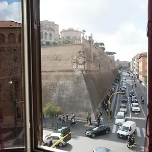 Quo Vadis Rome